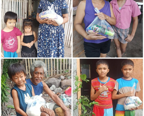 Food Assistance Beneficiaries