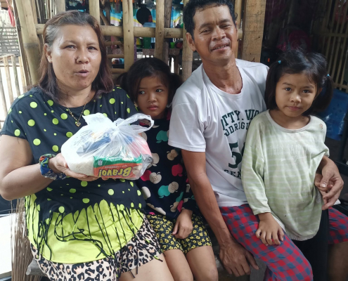 Beneficiaries of Food Assistance